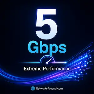 Fiber Internet 5 Gbps