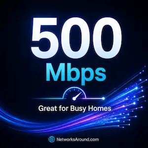 Fiber Internet 500 Mbps