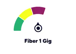 Kinetic Fiber Internet 1 Gig