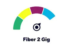 Kinetic Fiber Internet 2 Gig